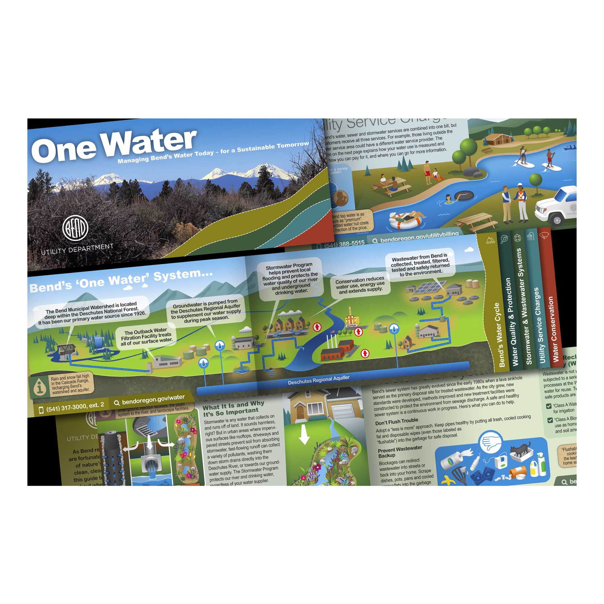 City of Bend Water Brochure