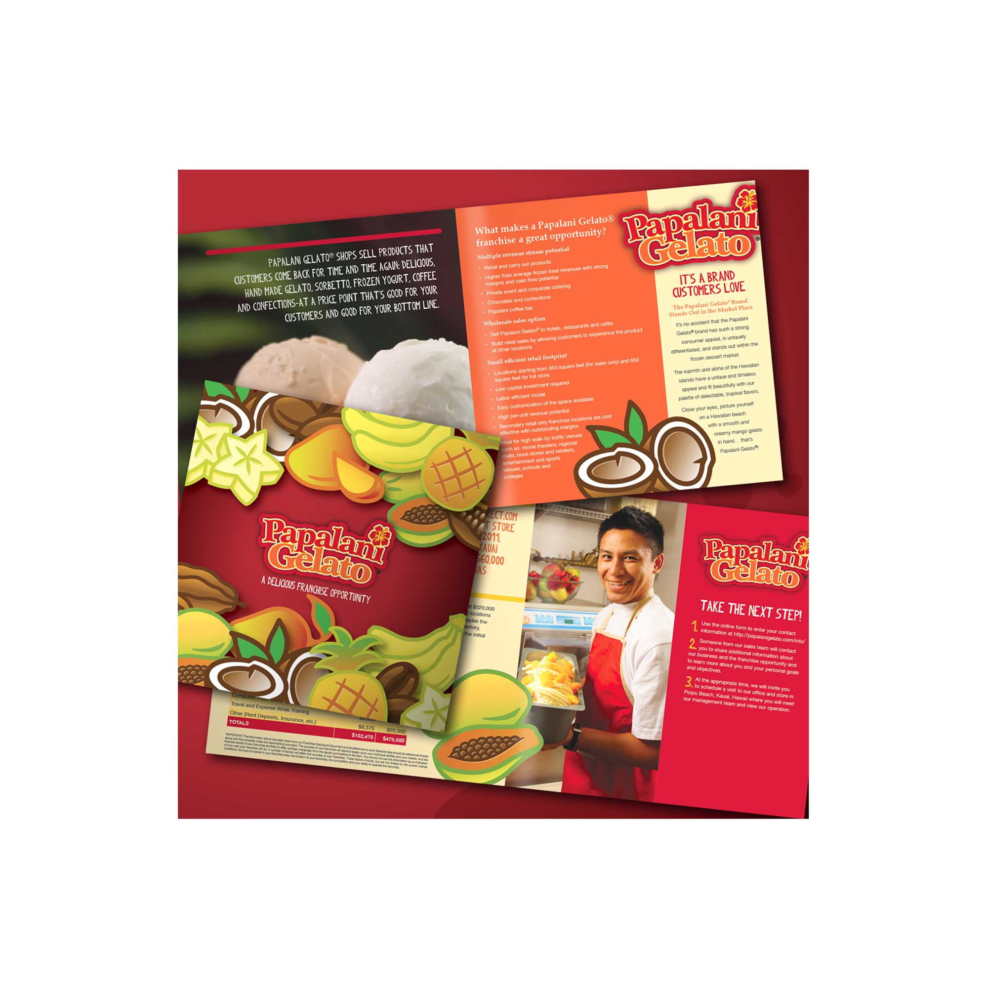 Papalani Gelato Franchise Brochure